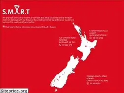 Sites similar to capitalsmart.co.nz