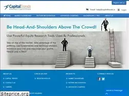 Sites similar to capitaltrends.in