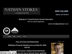 Sites similar to capitalvaluer.co.nz