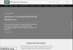 Sites similar to capitalworks.net