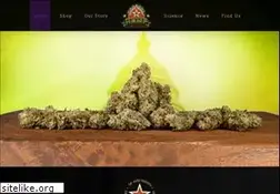 Sites similar to capitolhemp.com