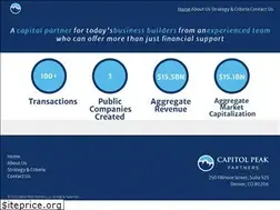 Sites similar to capitolpeakpartners.com