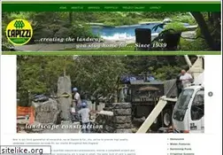 Sites similar to capizzico.com