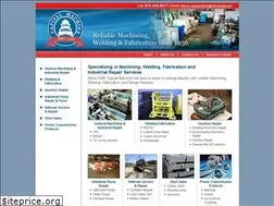 Sites similar to capmachine.com