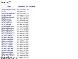 Sites similar to capnrons.com