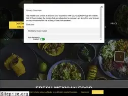 Sites similar to capolitos.cz