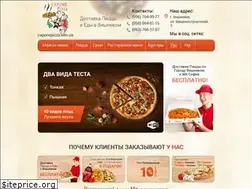 Sites similar to caponepizza.kiev.ua