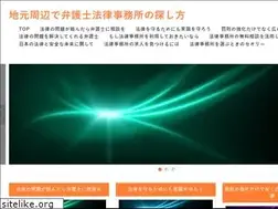 Sites similar to caponiespizza.com
