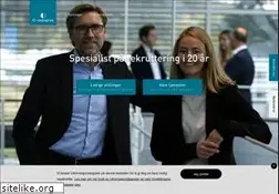 Sites similar to cappa.no