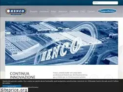 Sites similar to cappellottosrl.com