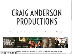 Sites similar to cappix.com
