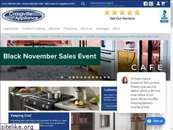 Sites similar to cappliance.com