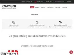 Sites similar to cappont.com