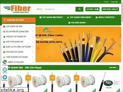 Sites similar to capquang.net