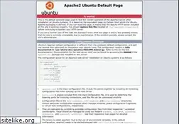 Sites similar to caprafico.com