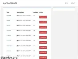 Sites similar to capratedata.com