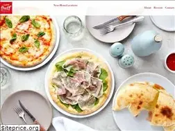Sites similar to capricciosa.com