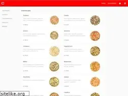Sites similar to capricciosas.com