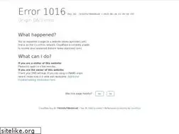 Sites similar to capricoast.com