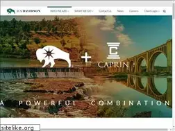 Sites similar to caprinbonds.com