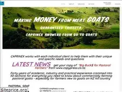 Sites similar to caprinex.com