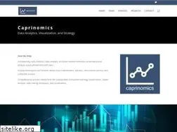 Sites similar to caprinomics.com