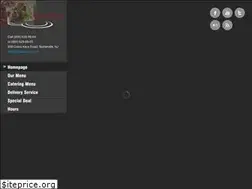 Sites similar to capripizza-nj.com
