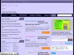 Sites similar to caprt3a.blogspot.com