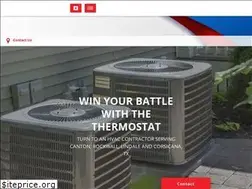 Sites similar to captainairtexas.com