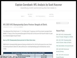 Sites similar to captaincomeback.wordpress.com
