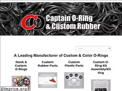 Sites similar to captainoring.com