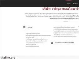 Sites similar to capthailand.com