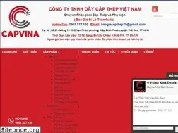 Sites similar to capthep.vn