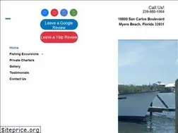 Sites similar to capttonys.com