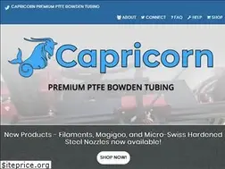 Sites similar to captubes.com
