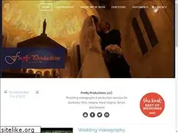 Sites similar to captureyourfire.com