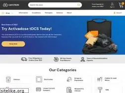 Sites similar to caputron.com