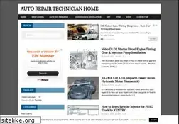 Sites similar to car-auto-repair.com