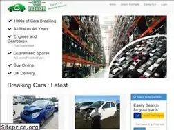 Sites similar to car-breaker.com