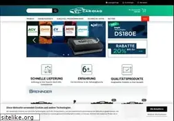Sites similar to car-diag.de
