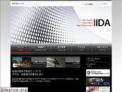 Sites similar to car-goods.co.jp
