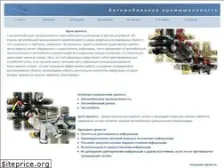 Sites similar to car-industry.ru