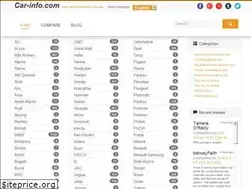 Sites similar to car-info.com