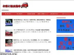 Sites similar to car-kei.com