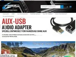Sites similar to car-media.ch