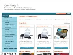 Sites similar to car-parts1.eu