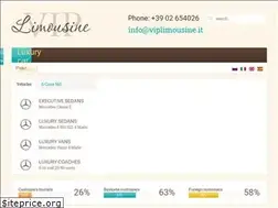 Sites similar to car-rental-with-driver.com