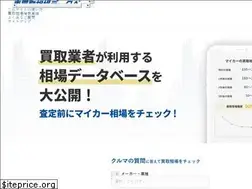 Sites similar to car-sokuhou.com