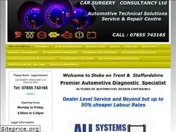 Sites similar to car-surgery.com