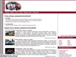 Sites similar to car-test.net
